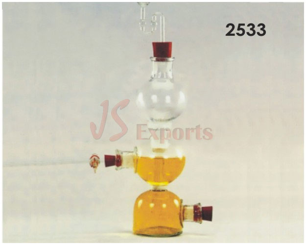 KIPP�S APPARATUS